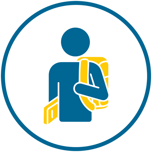 Categoria